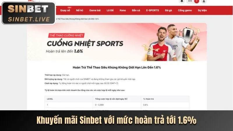 Hệ thống cá cược thể thao v6bet app nâng cao